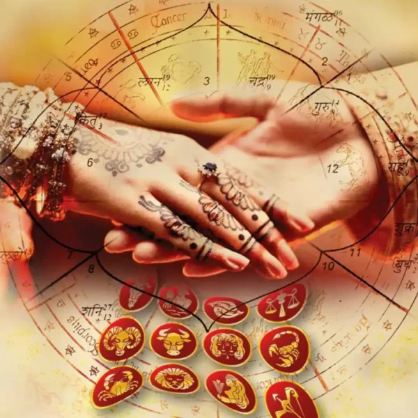Horoscope Matching (Kundli Milan)